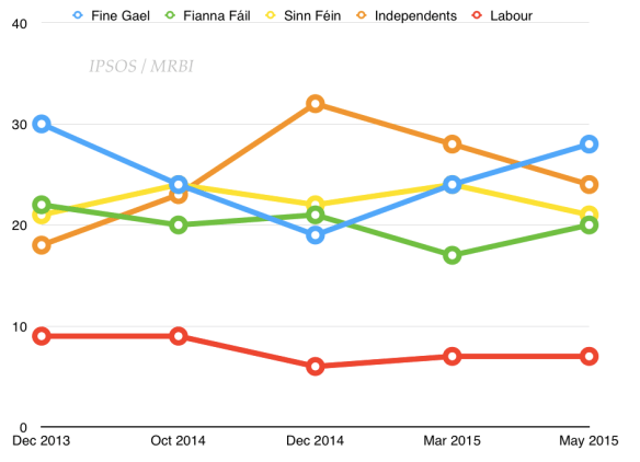 Screen-Shot-2015-05-31-at-02.29.362